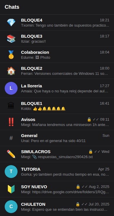 Ecosistema de Canales Telegram
